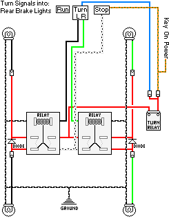 Wiring Diagram Turnsignals into Brake Lights