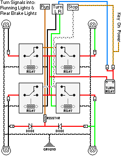 Alt Wiring Diagram Turnsignals into Running and Brake Lights